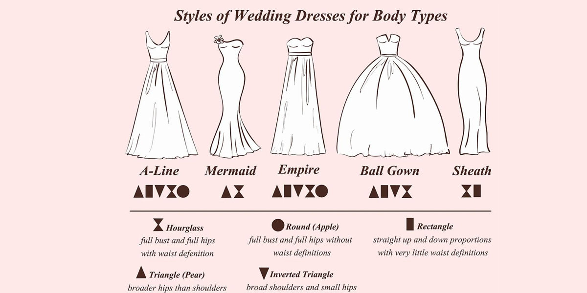 2024-02-13-13-33-52_Best Wedding Dresses for Different Body Types
